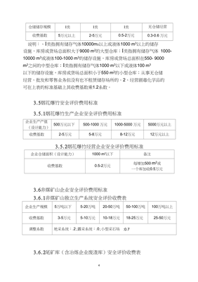 安全评价咨询服务收费指导意见 构建合理透明的服务价值体系