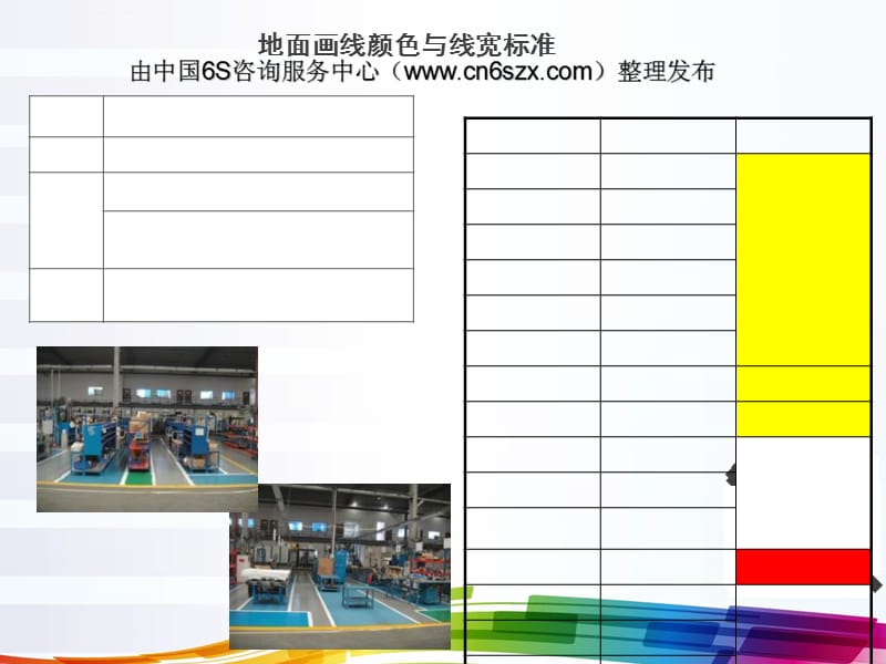 工厂颜色标识管理 安全可视化的最佳实践与咨询服务