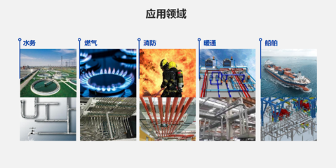 安全为本 玫德雅昌咨询实践与专业力量回望